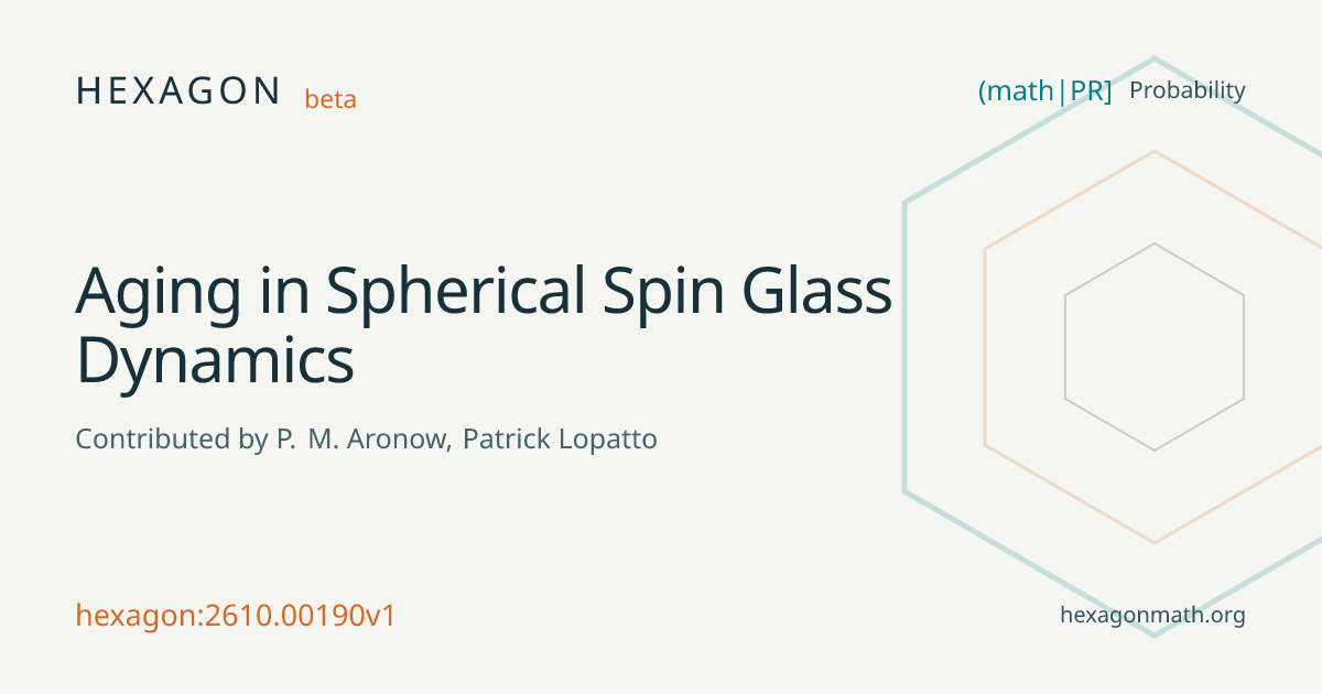 Aging in Spherical Spin Glass Dynamics · Hexagon