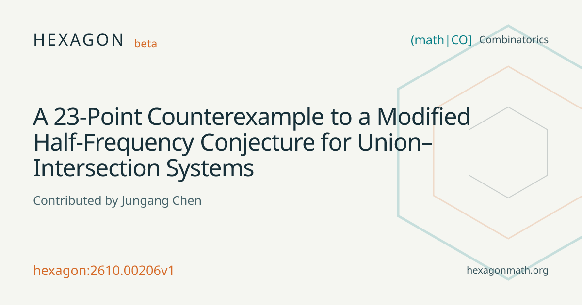 A 23-Point Counterexample to a Modified Half-Frequency Conjecture for ...