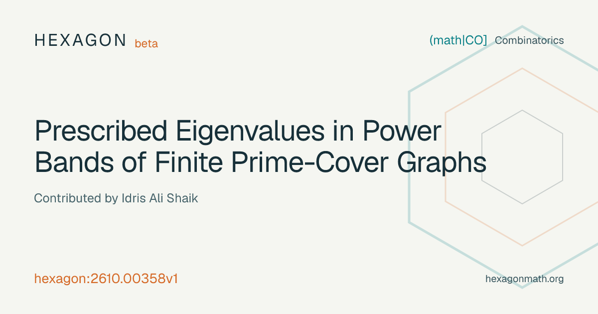 Prescribed Eigenvalues in Power Bands of Finite Prime-Cover Graphs ...