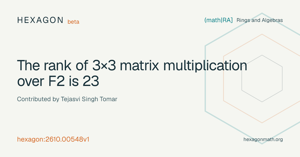 The rank of 3×3 matrix multiplication over F2 is 23 · Hexagon